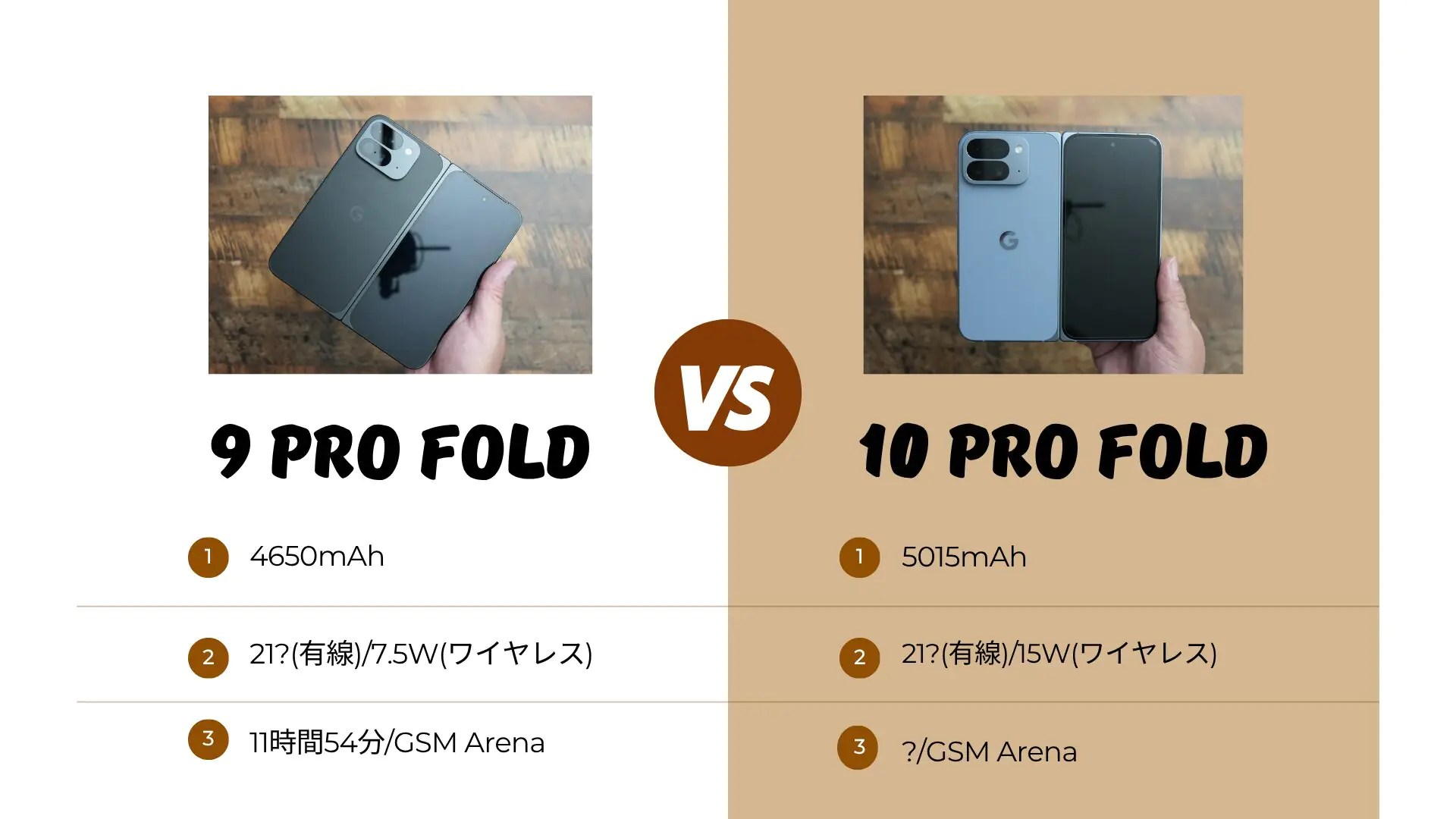 Pixel 10 Pro Fold 開封レビュー。ユーザーを最も真剣に考えた折畳式