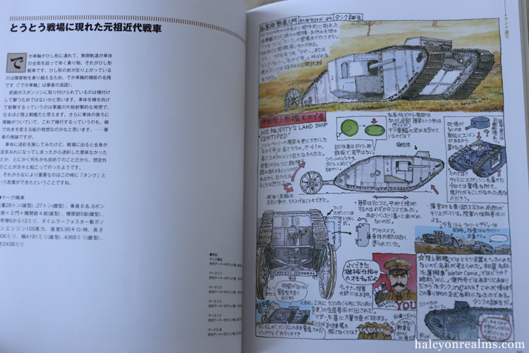 The Tank Primer Vol 1 Art Book Review - Halcyon Realms - Art Book