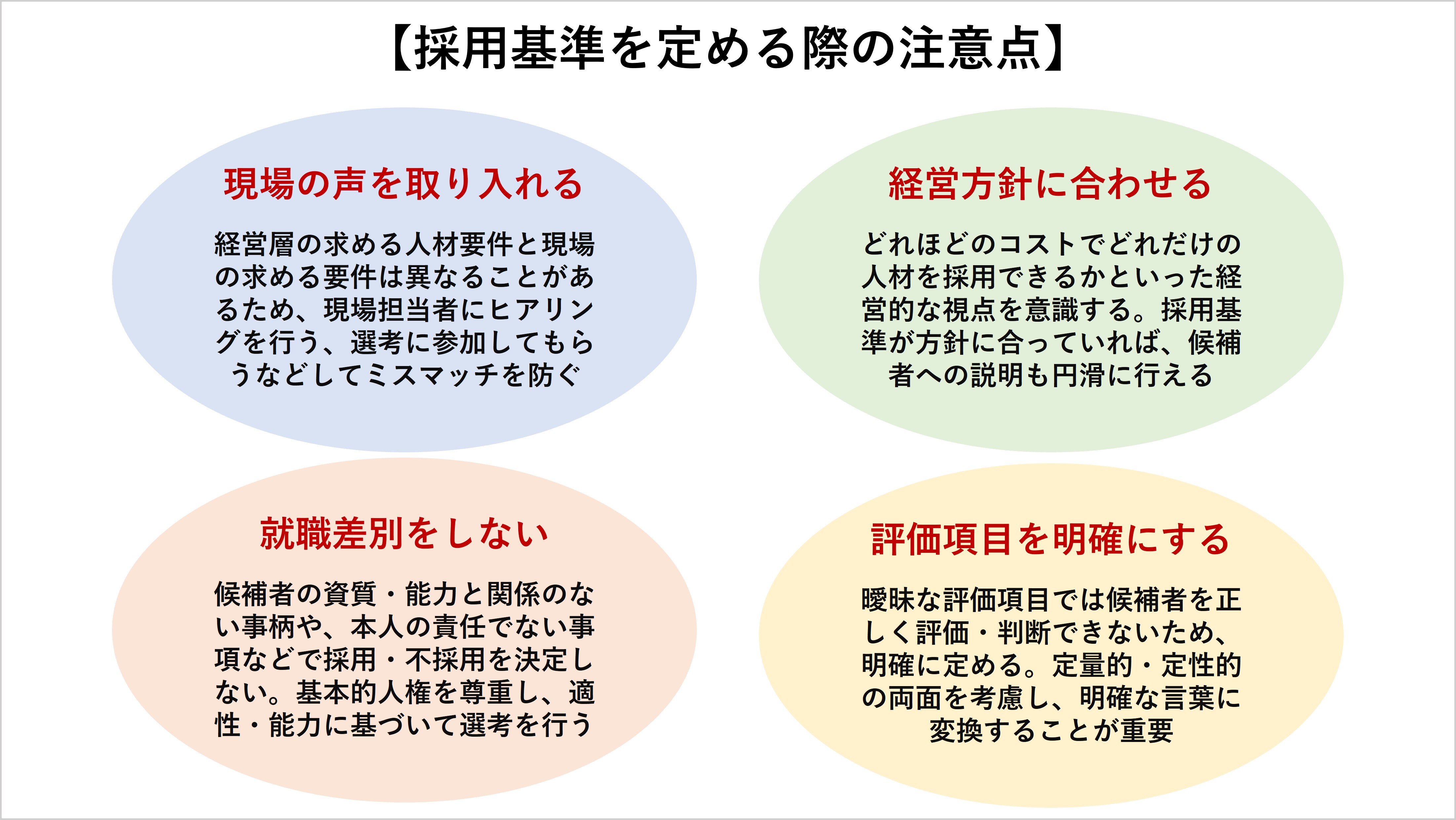 採用基準とは？ 設定ポイント・注意点、人材の見極め方を解説