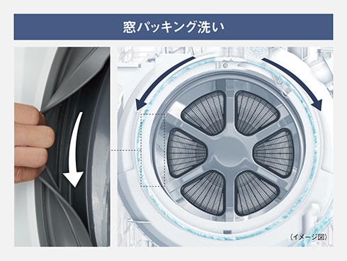 ヨドバシ.com - パナソニック Panasonic ドラム式洗濯乾燥機 洗濯11kg