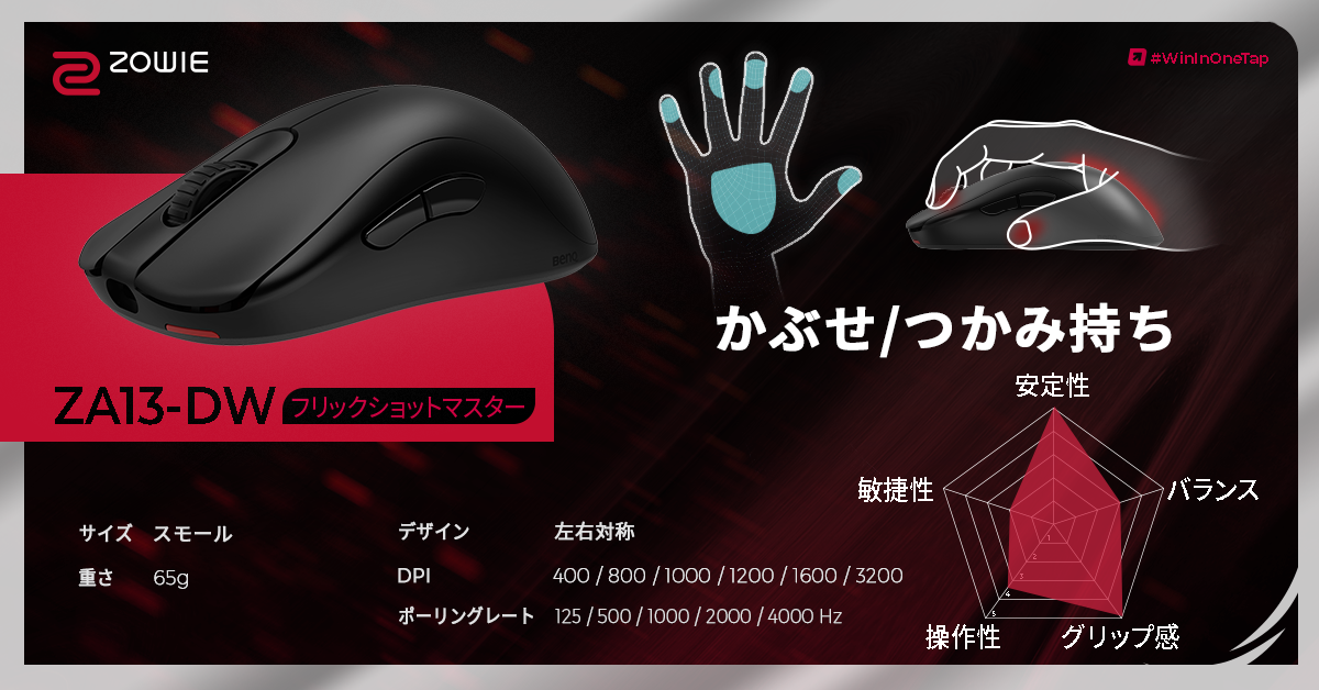 ZOWIE ZA13-DW 4K ワイヤレスゲーミングマウス for esports | ZOWIE Japan