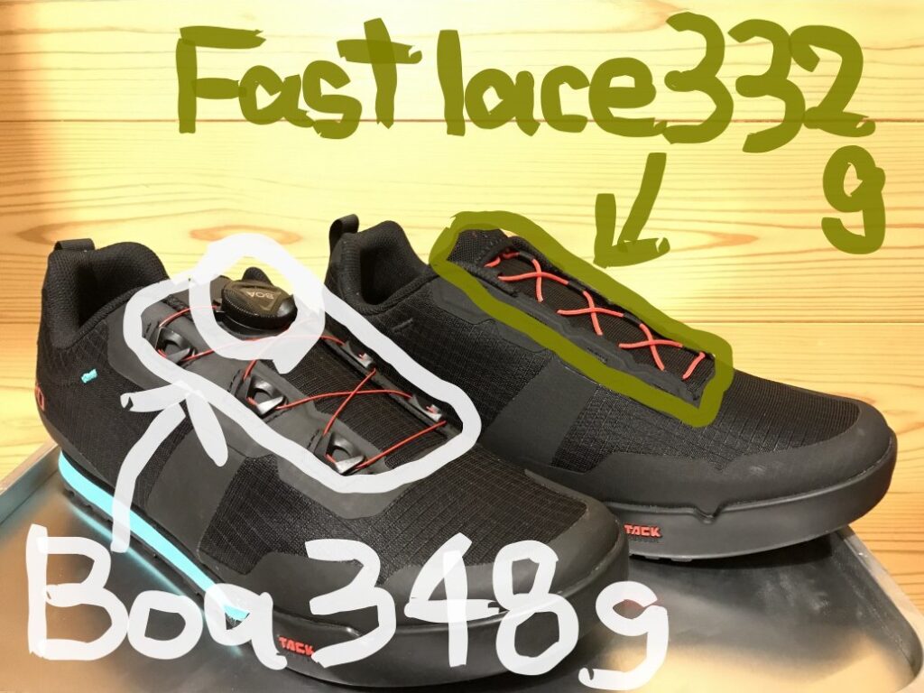 TRACKERシューズ 製品チェック | GIRO CYCLING | ジロ サイクリング