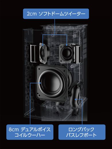 ステレオ仕様の異端児 パナソニックのスマートスピーカー「SC-GA10