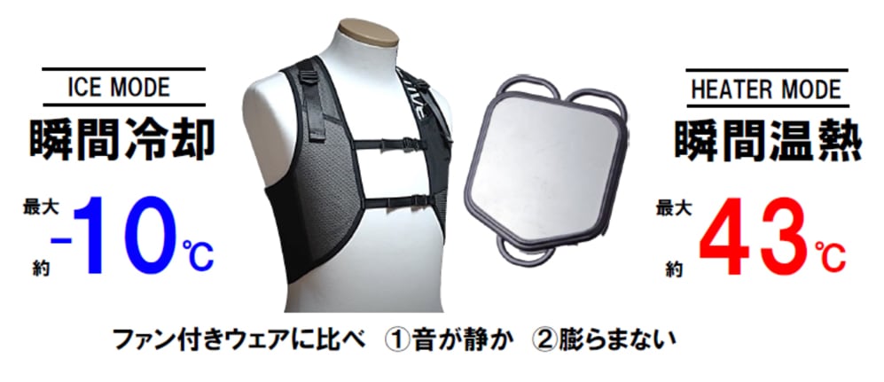 ワークマン、「冷暖房服」を5月からテスト販売 「水冷服」も計画中