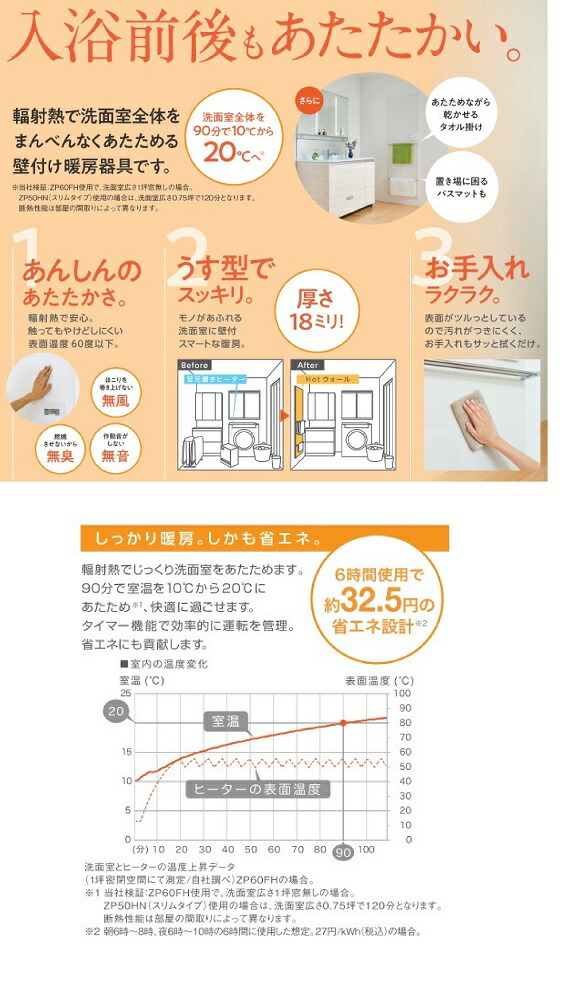 楽天市場】クリナップ Hotウォール ホットウォール○タオル掛け1本付き