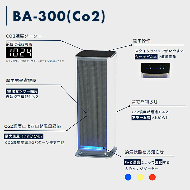 空気清浄機 フィルター交換不要 ベルエール CO2センサー搭載 花粉