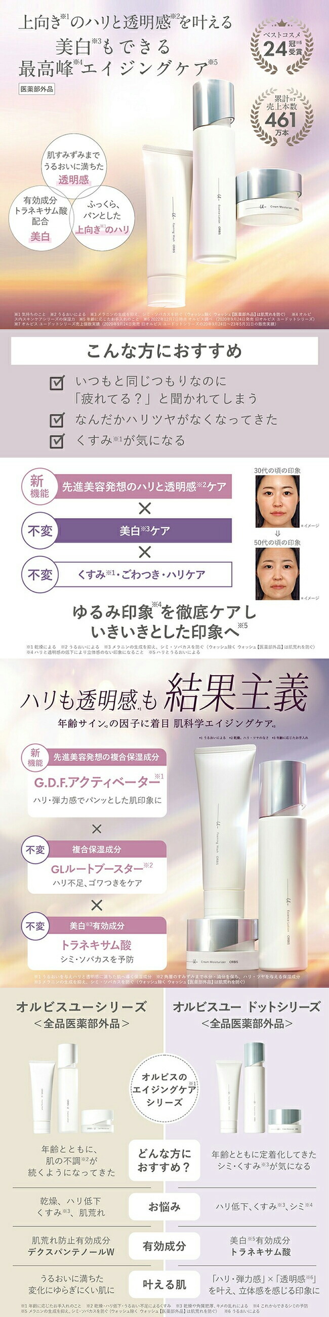 楽天市場】【送料無料】オルビス ユードット トライアルセット 洗顔＋