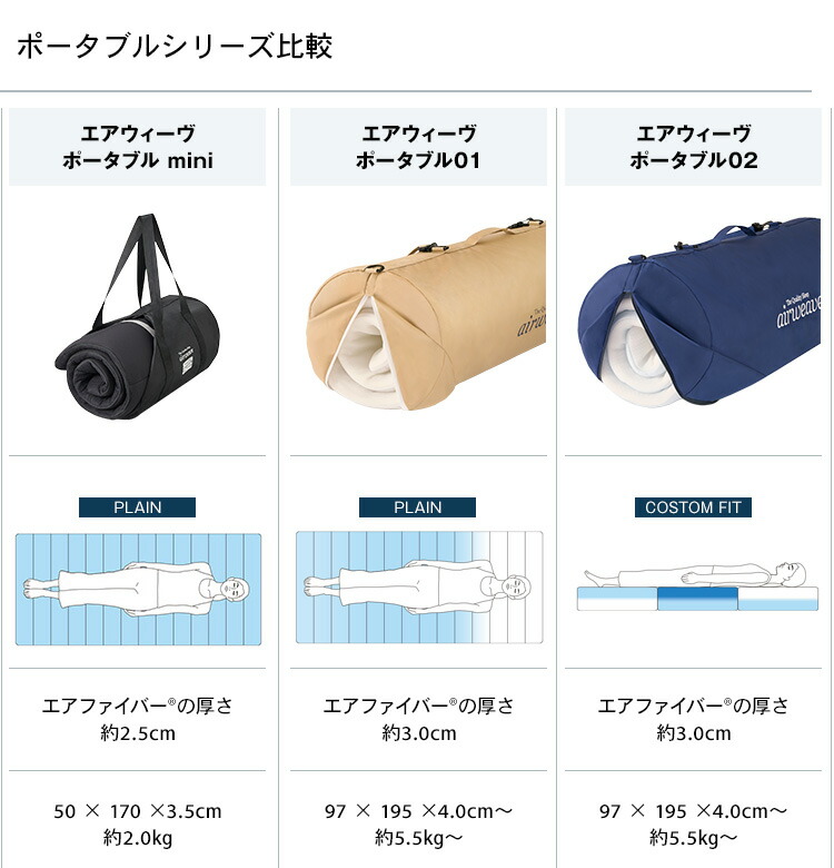 楽天市場】【公式】【送料無料】エアウィーヴ ポータブル 01