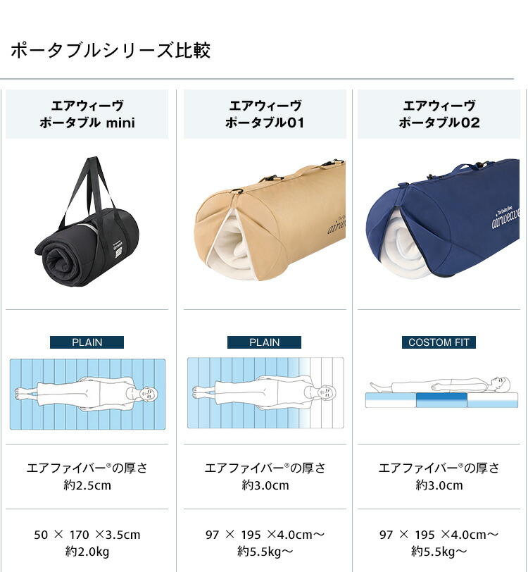 楽天市場】【P5倍☆3/1(日)20時〜要エントリー】【公式】エアウィーヴ