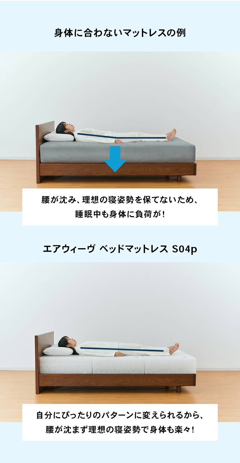 楽天市場】【P5倍☆3/1(日)20時〜要エントリー】【公式】エアウィーヴ