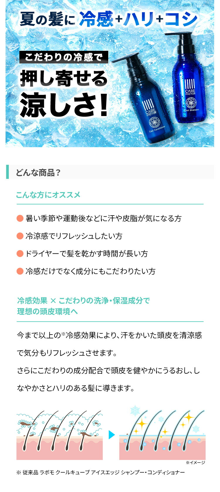 楽天市場】【30%OFFクーポン】 公式 アートネイチャー CARE FACTOR