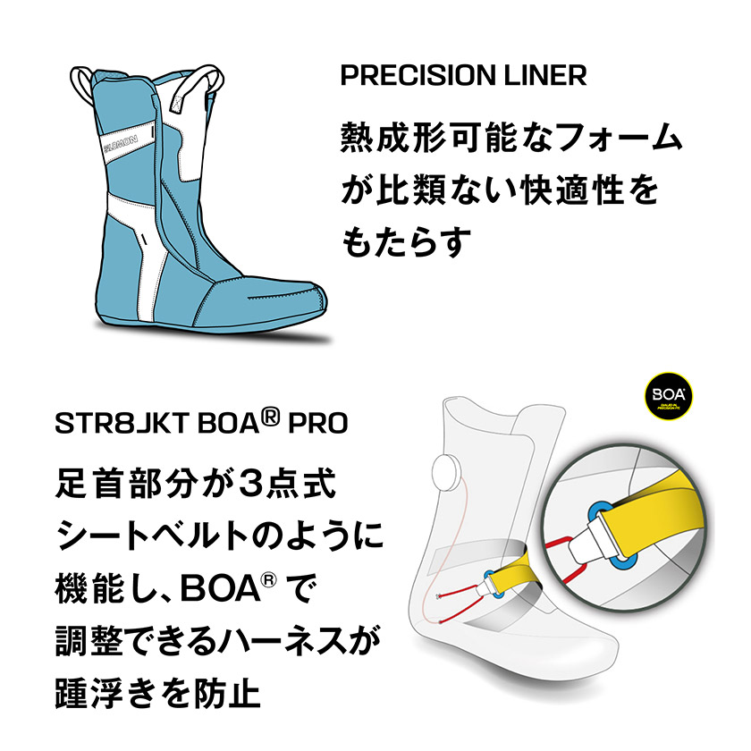 25-26 2026 SALOMON サロモン SYNERGY PWL SJ BOA シナジー ボア