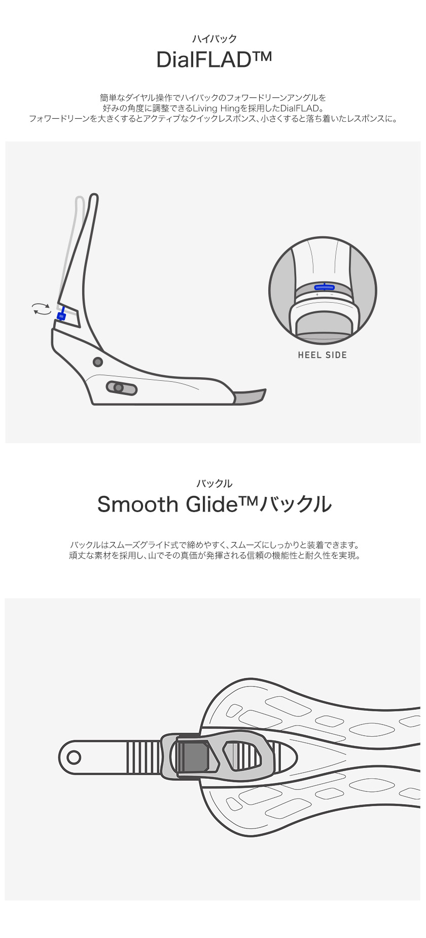 25-26 2026 BURTON バートン Women's SCRIBE Re:Flex スクライブ