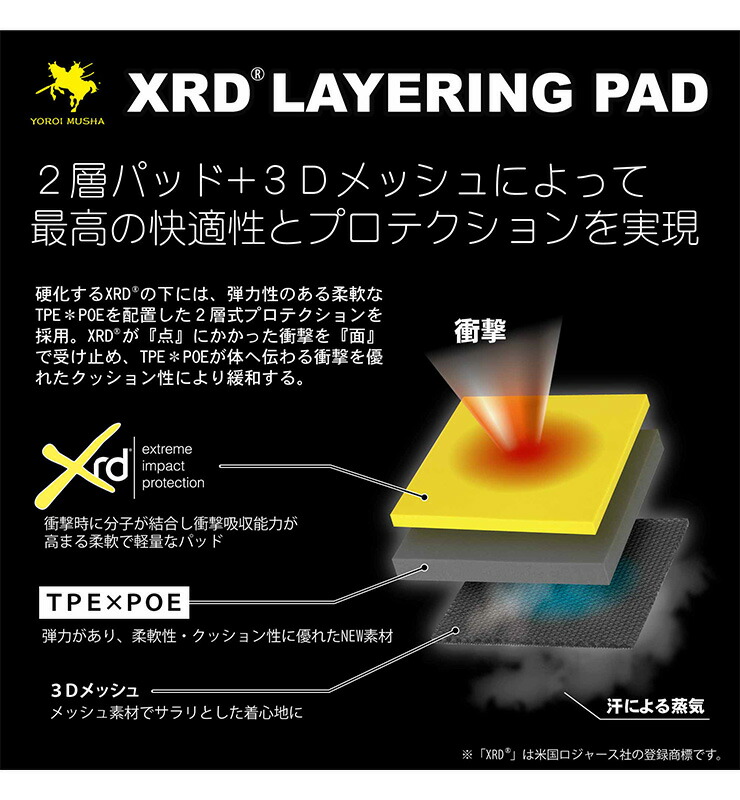 鎧武者 ヨロイムシャ YOROI BODY VEST YM-1746 ボディーベスト 上半身