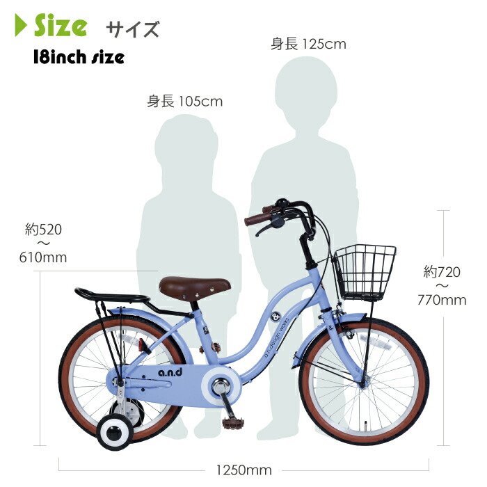sl18_size_2011.jpg