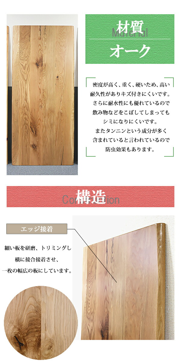 楽天市場】訳あり 送料無料 天板 デスク テーブル 天板のみ オーク材
