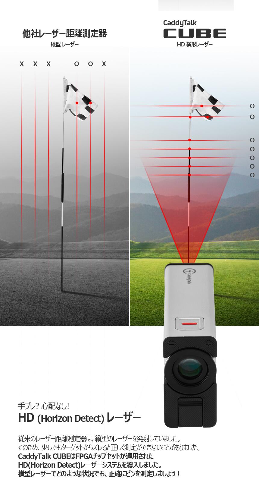 楽天市場】ゴルフ距離測定器 CaddyTalk CUBE キャディトーク キューブ