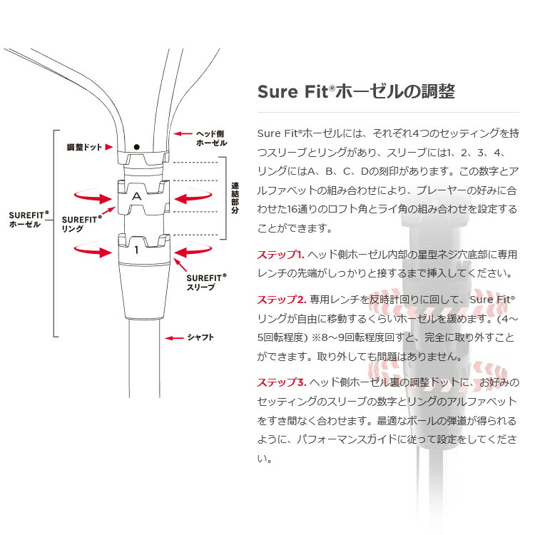 楽天市場】(メーカー正規品)(特注 納期2-4週) カスタムシャフト単体