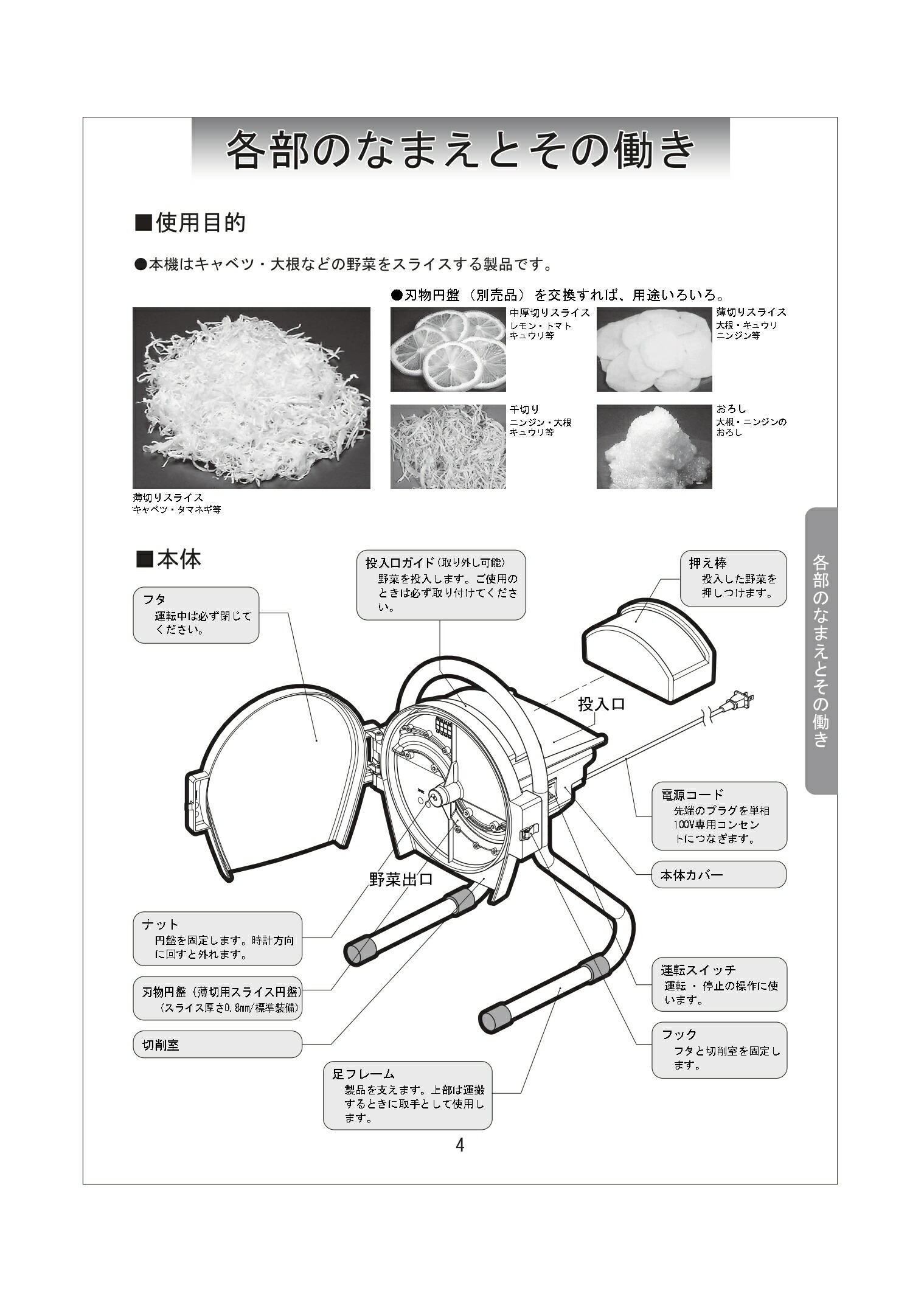 中部コーポレーション PRO CHEFミニスライサー SS-250F 幅316×奥行297