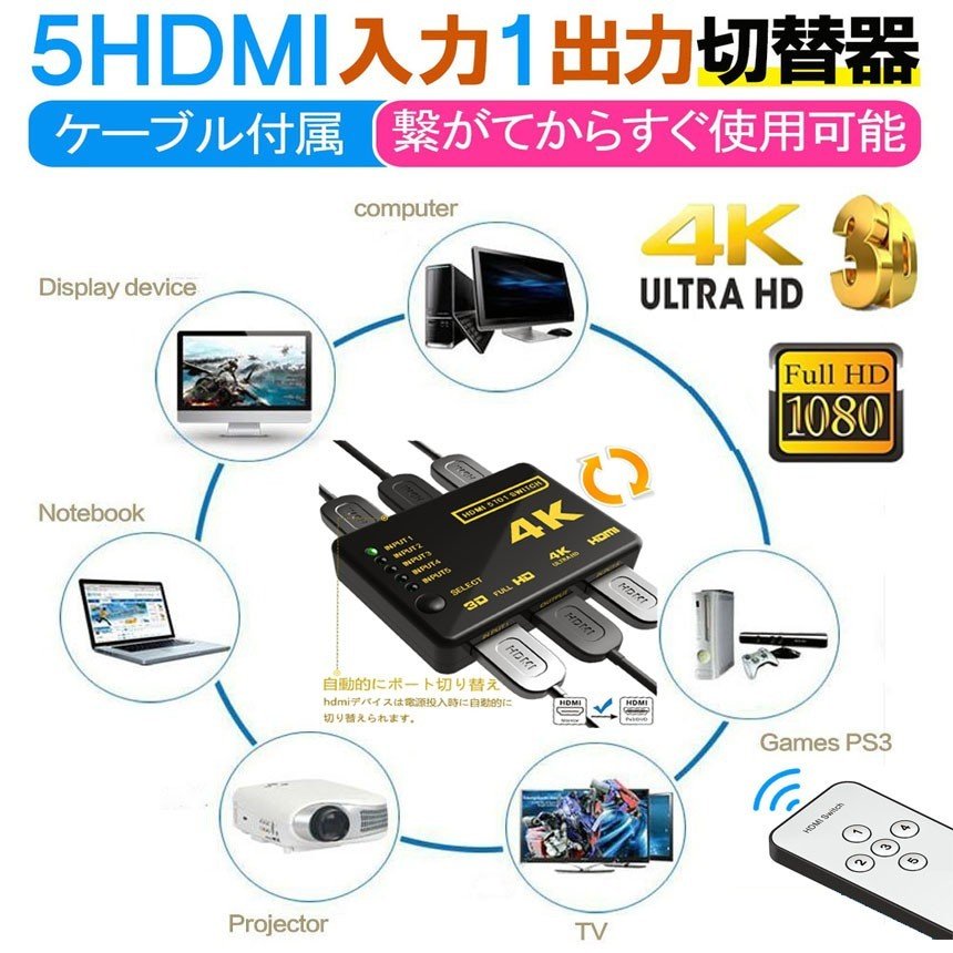 楽天市場】☆スーパーセール！ポイント5倍☆HDMI 切替器 分配器 5入力1