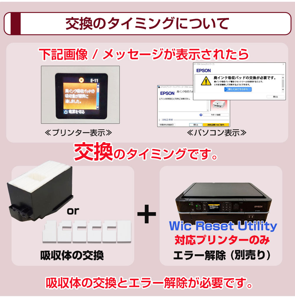 交換用廃インクパッド お得セット XP700 ボックス + 吸収体6枚 互換 EP