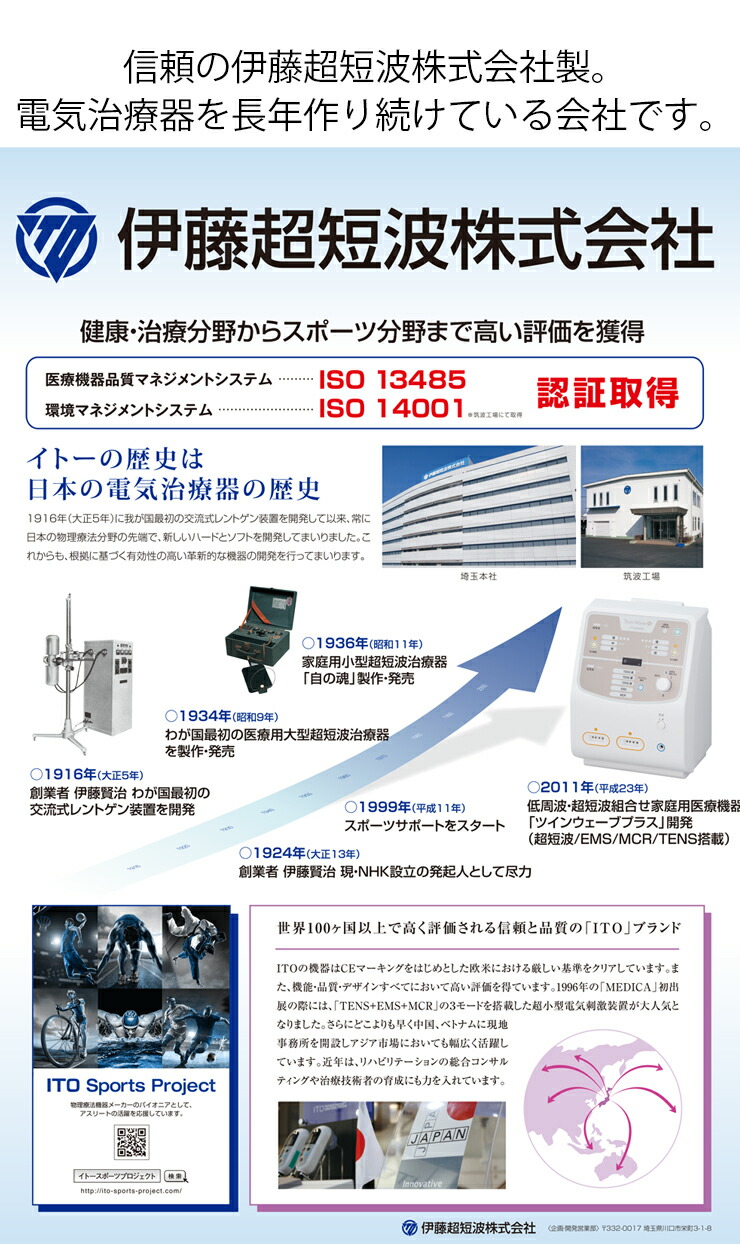 楽天市場】【医療機器】ツインウェーブプラス/伊藤超短波/低周波