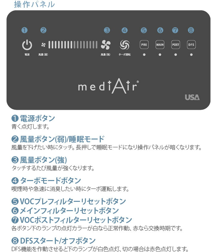 楽天市場】空間除菌清浄機 空気清浄機 送料無料medi Air メディエアー
