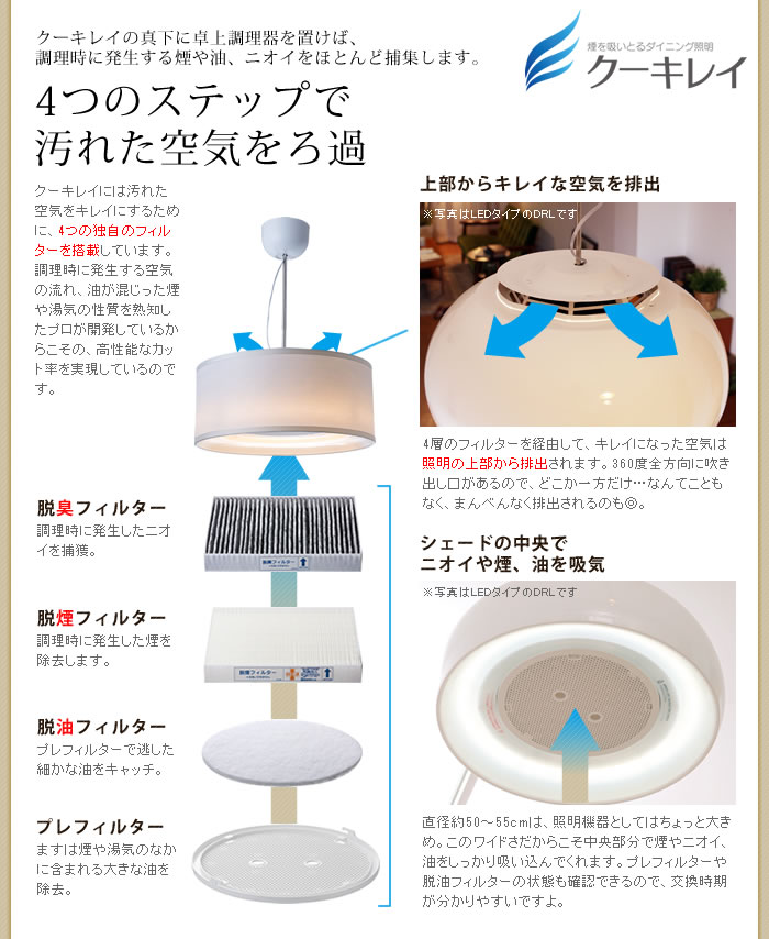 インテリアショップ roomy クーキレイ cookiray