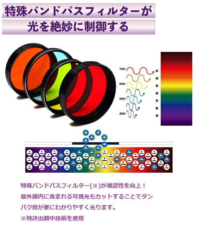 楽天市場】最強配送 【WBSにて紹介】WARP SARCTH(ワープサーチ