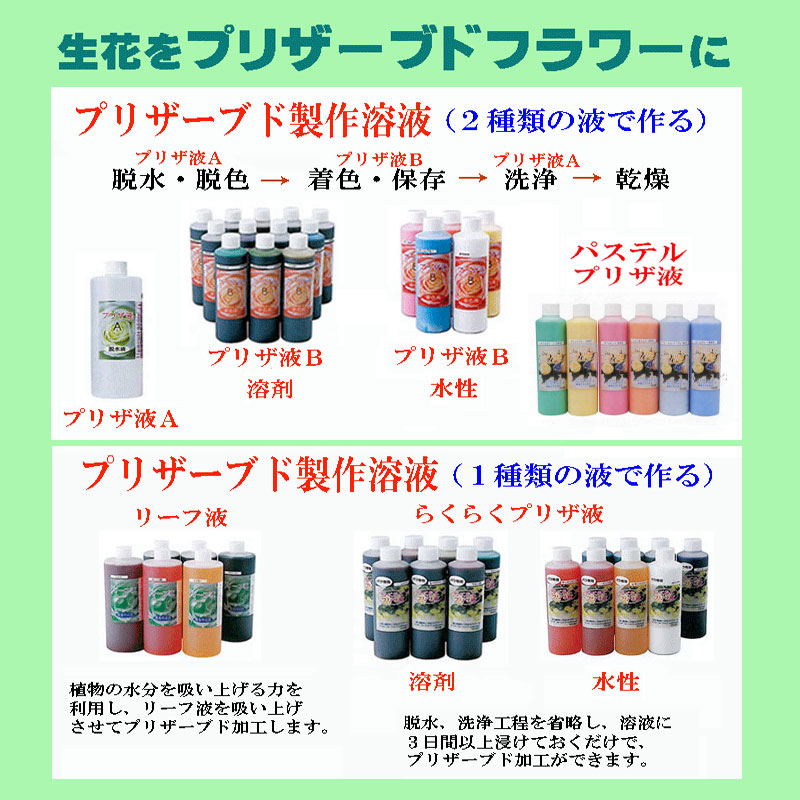 楽天市場】製作溶液の種類：SilkRose