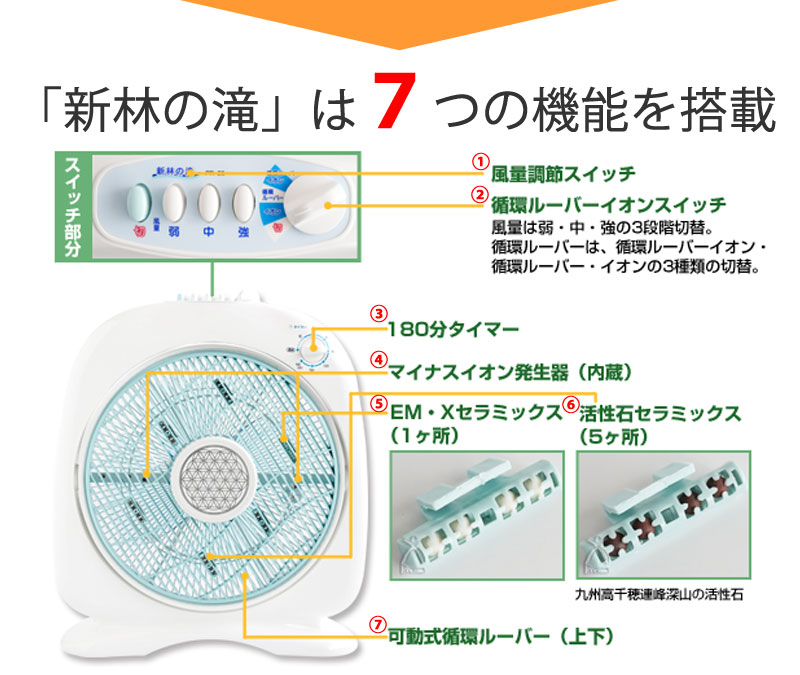 楽天市場】マイナスイオン扇風機 『新林の滝（森林の滝）』 ホワイト