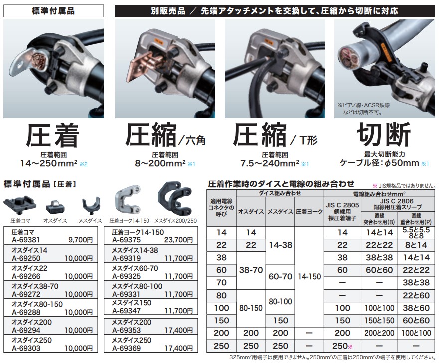 楽天市場】【正規店】 マキタ 圧着コマ A-69381 圧着機別販売品 makita