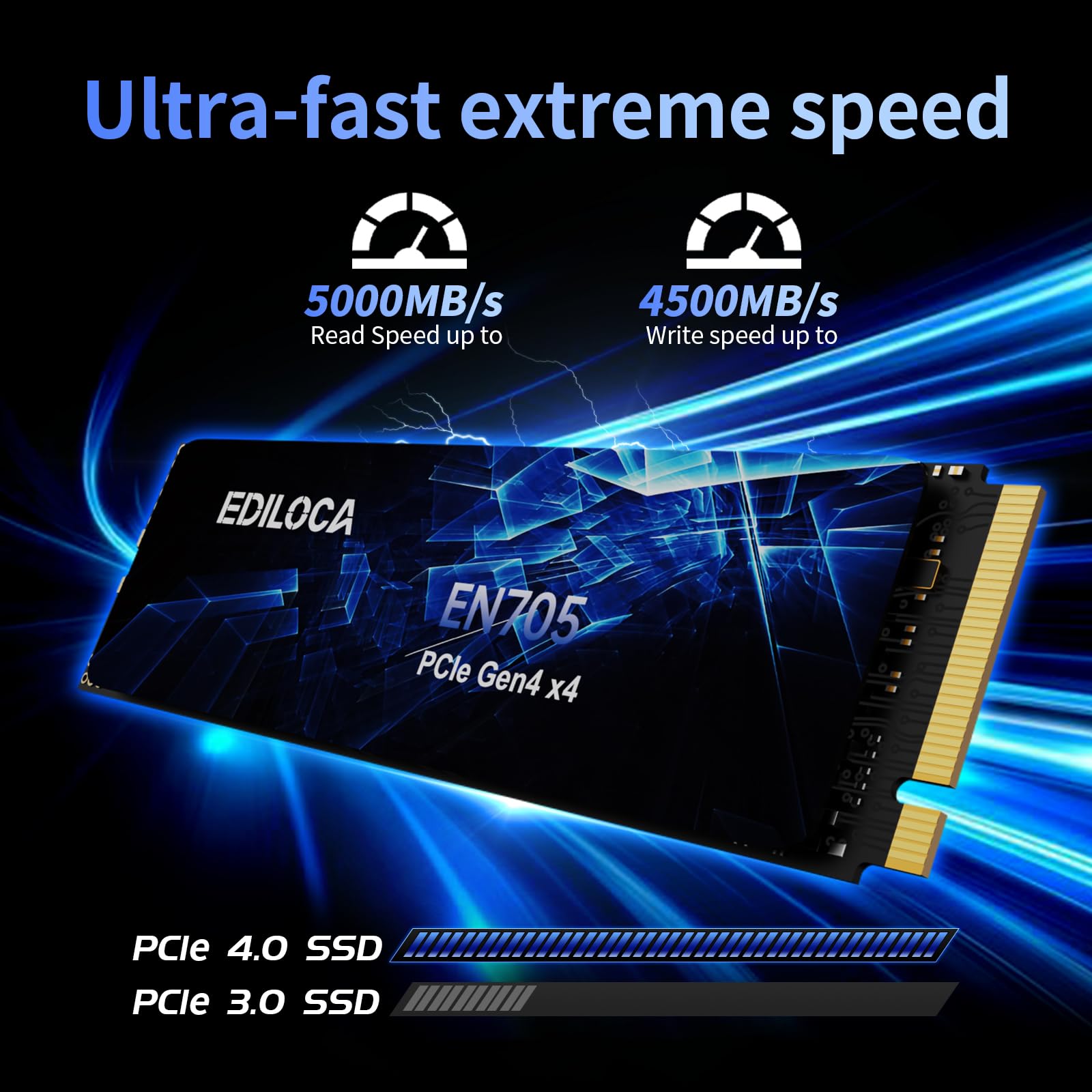 Ediloca EN705 4TB SSD NVMe M.2 PCIe Gen4 | Review & Rating