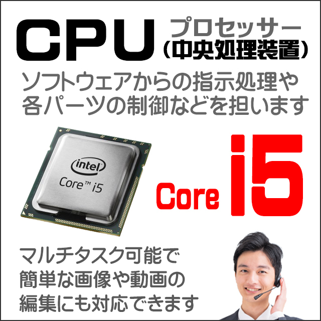 中古デスクトップパソコン Dell OptiPlex 3040 SFF(又は5040 SFF) 通販