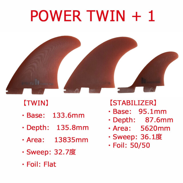 ショートボードフィン ツイン スタビライザー FCS2 POWER TWIN+1 SET