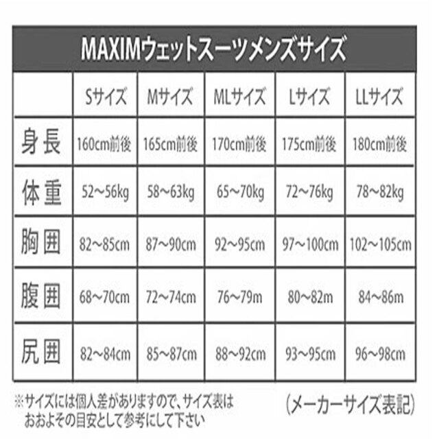 5mm×3mm メンズウェットスーツ マキシム フルスーツ レオ ティップ