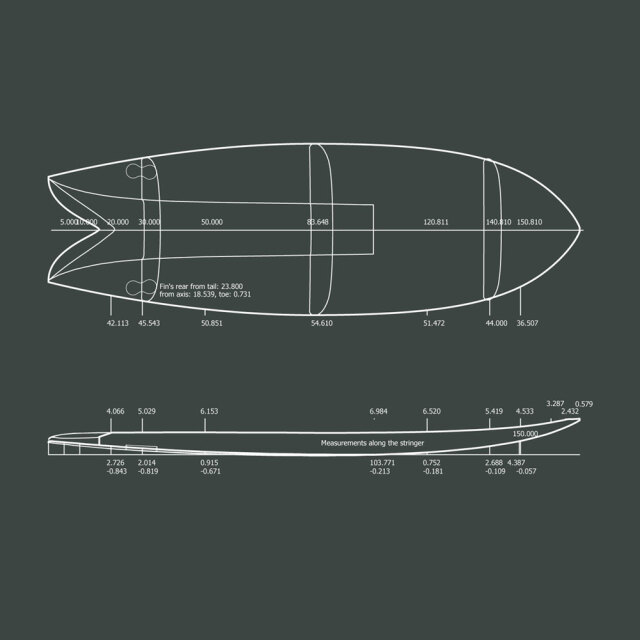 ソフトボード ウォーターランページ スピットツイン 5'7 ハードボトム