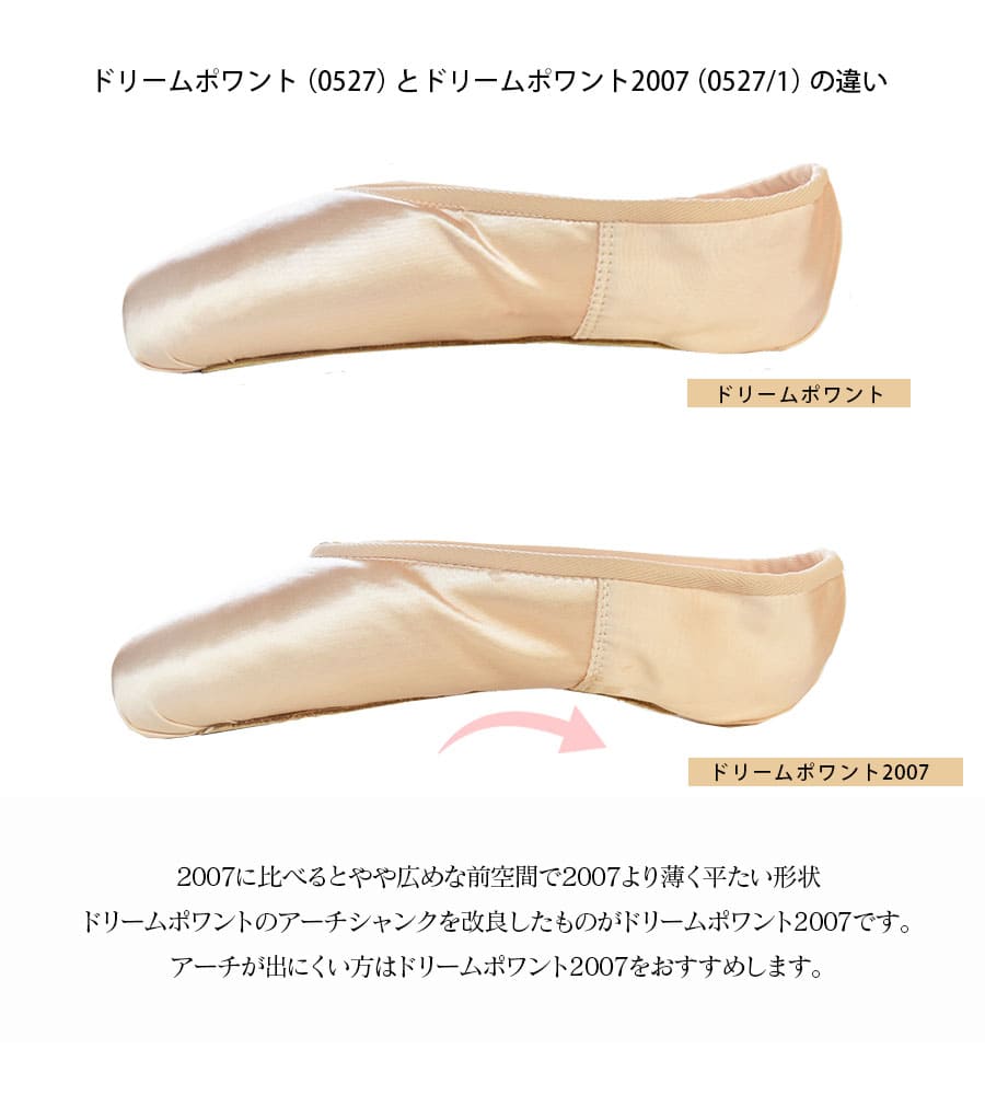 バレエウェア・バレエアイテム＞Grishkoドリームポワント |バレエ