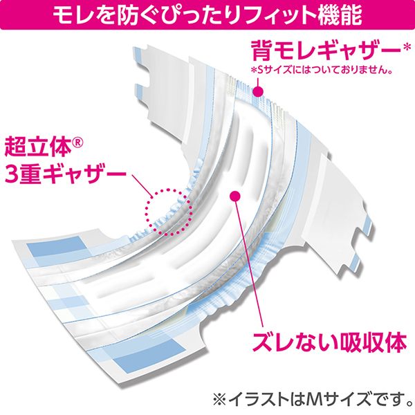 ライフリー横モレあんしんテープ止めLL15枚×4パック【直送品】