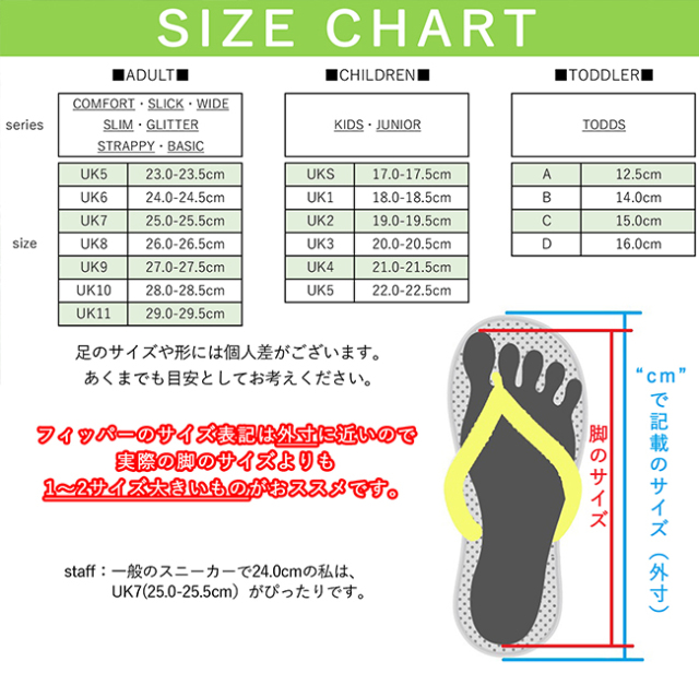 fipper KIDS（フィッパー キッズ） 子供用 ビーチサンダル 天然ゴム