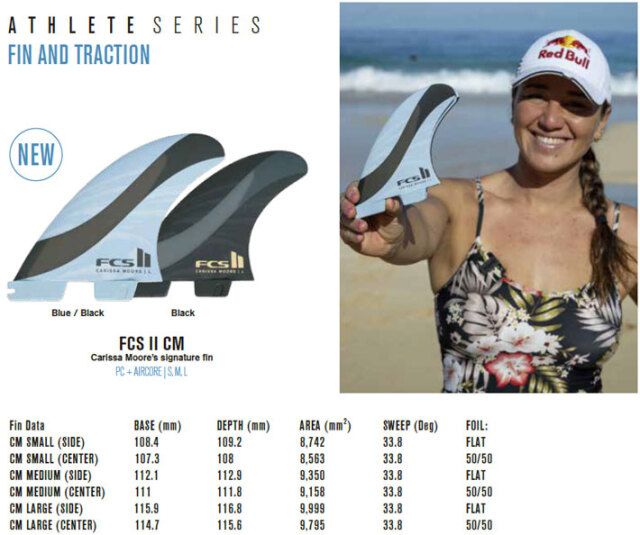 店内ポイント20倍中!!]FCS2 FIN エフシーエス2 フィン トライフィン CM