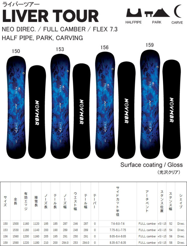 25-26 ノベンバー スノーボード NOVEMBER LIVER TOUR ライバーツアー
