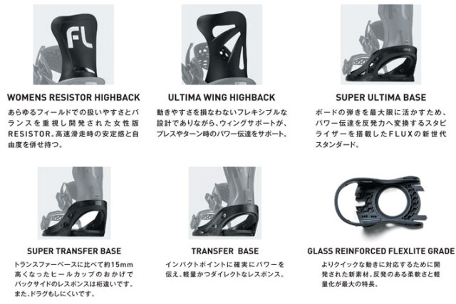 25-26 FLUX ビンディング XV MF-07 フラックス エックスブイ BINDING