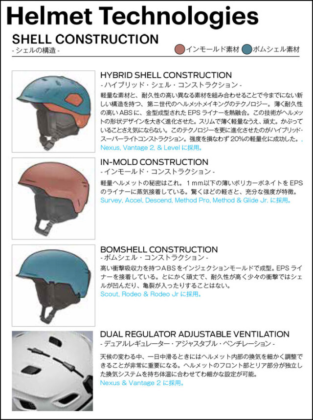 25-26 SMITH ヘルメット スミス Glide Jr. グライドジュニア キッズ