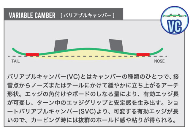 予約商品] 26-27 ビーシーストリーム BC Stream SNOWBOARDS