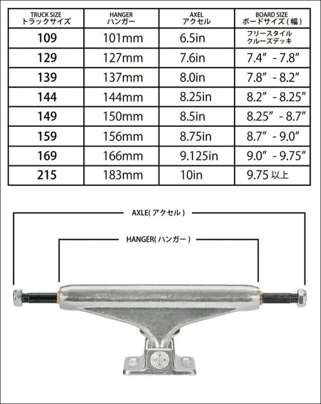 INDEPENDENT TRUCK スケートボード スケボー トラック インディペン