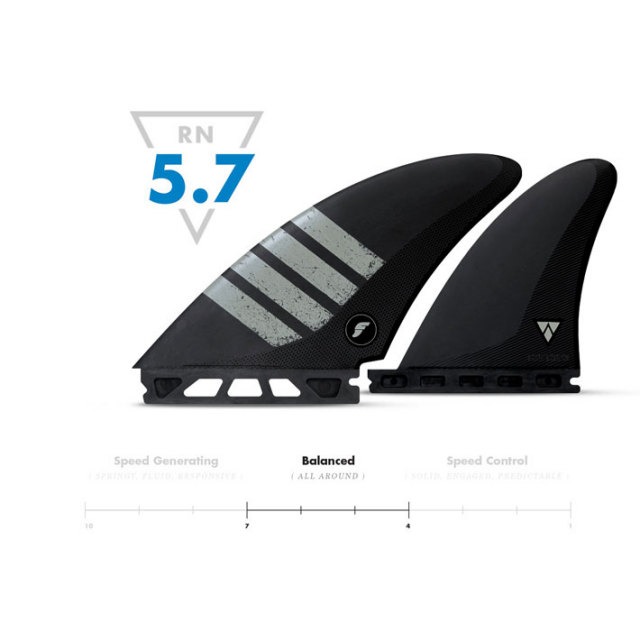 futures. フューチャーフィン ALPHA アルファ CONTROLLER CARBON GREY