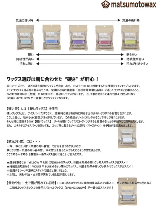 マツモトワックス HOT WAX スタンダードセット スノーボード