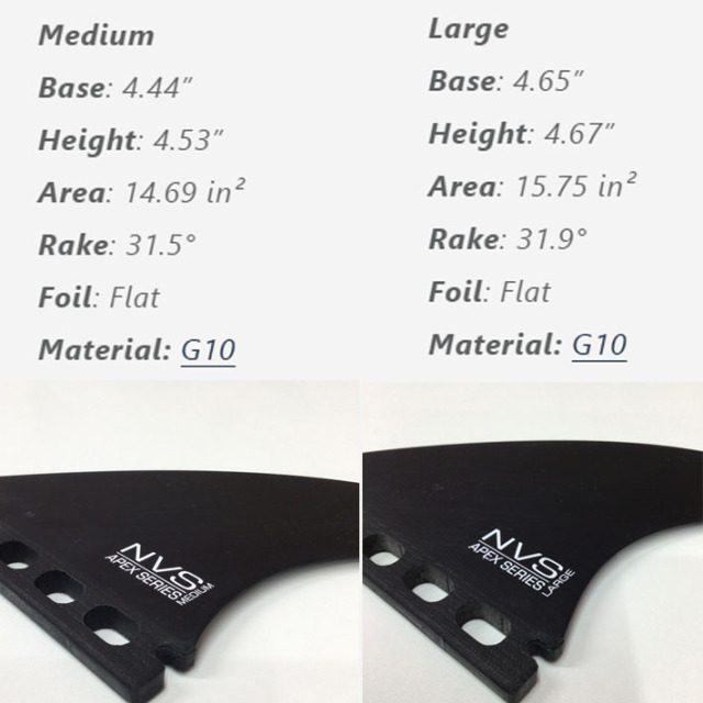 ショートボード用フィン NVS Fin フィン Timmy Paterson Thruster Fin