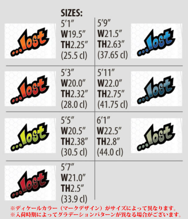 Lib Tech リブテック PUDDLE JUMPER パドルジャンパー LOST ロスト